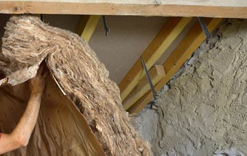 Inlands pitched roof insulation costs